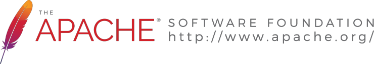 Add AuthN to HAPI FHIR with APISIX and Keycloak